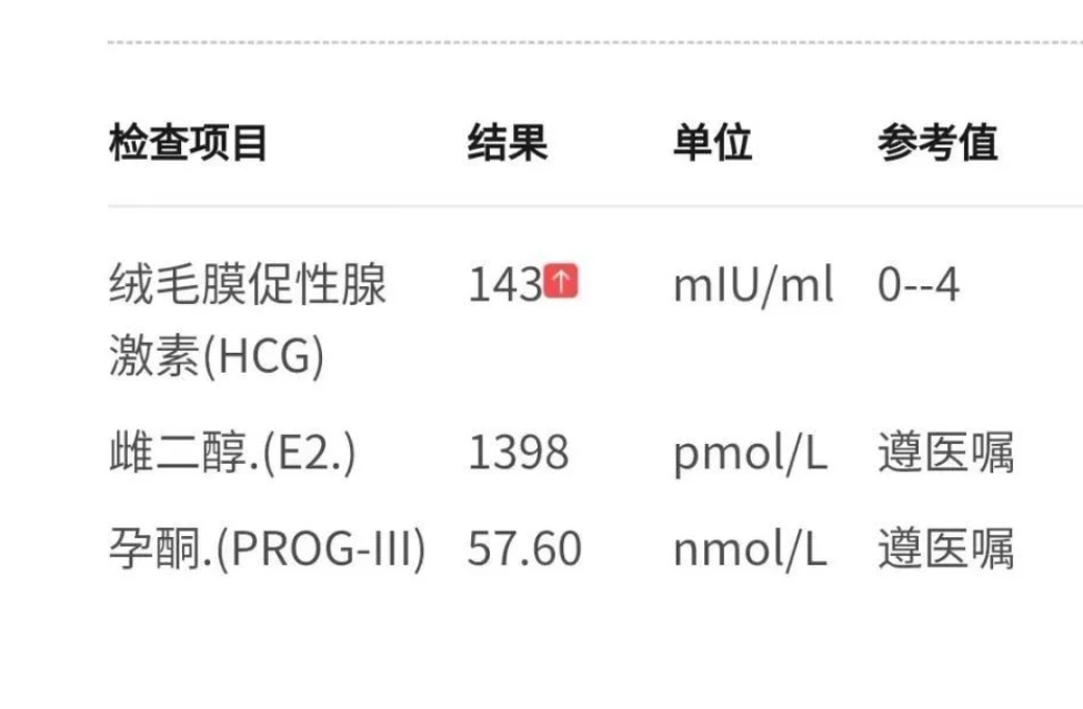 37岁四年未孕 成都去泰国做三代试管成功怀上龙凤胎